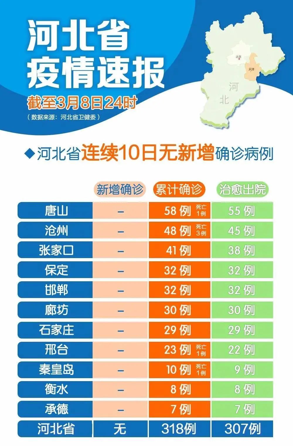 河北疫情通知与银川最新消息，共同抗击疫情的最新进展报告