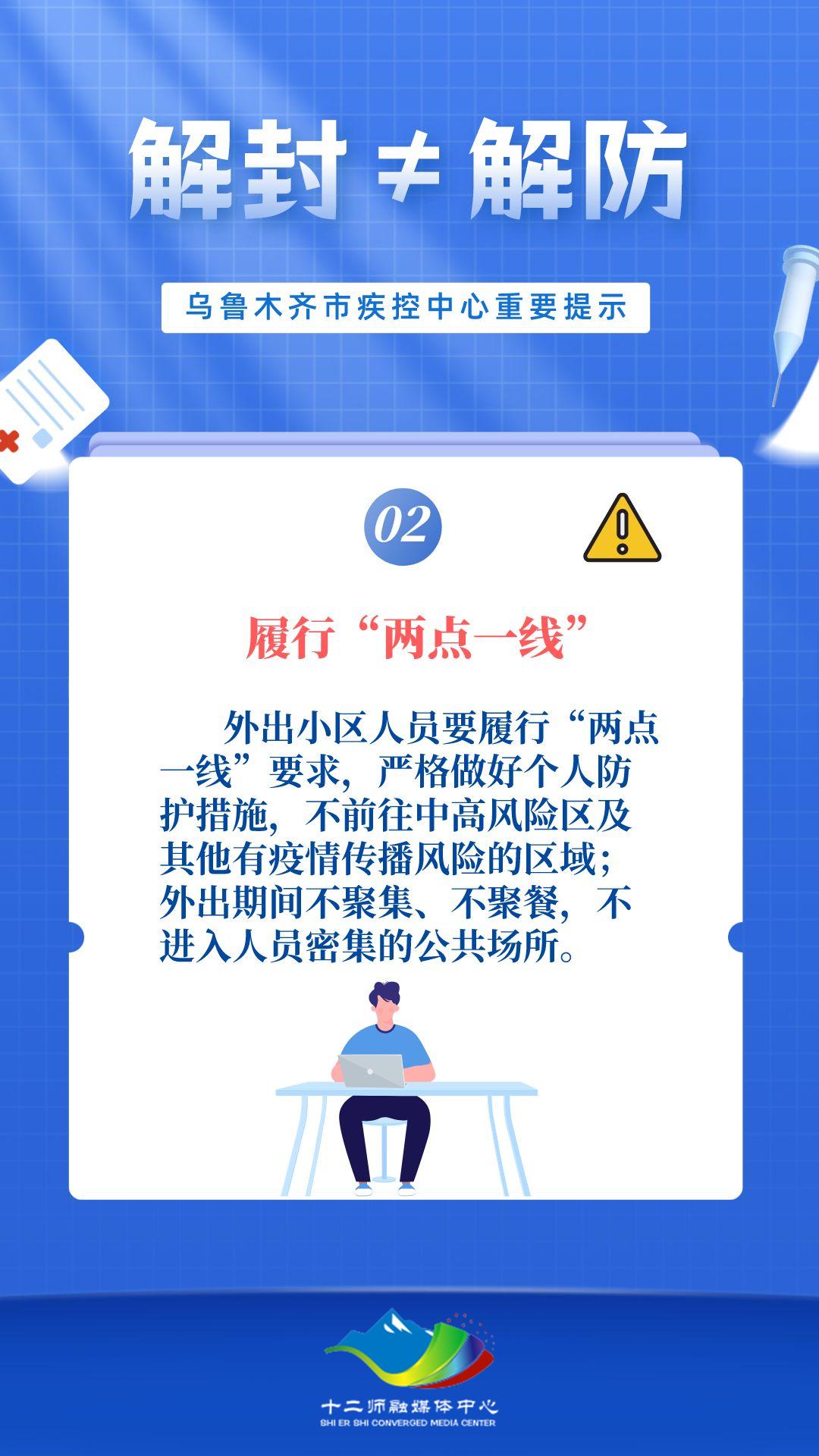 新疆乌鲁木齐解封之路，城市复苏与希望的曙光