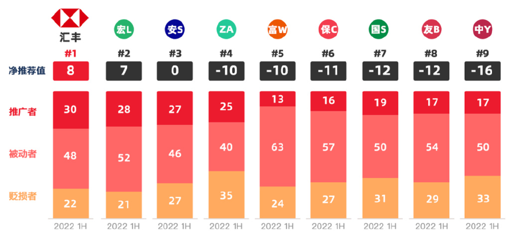 香港封关在即，期待2022年3月解封曙光的到来