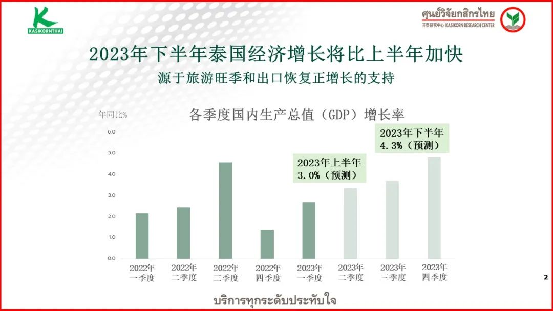 香港疫情解禁曙光，逐步复苏面临新挑战