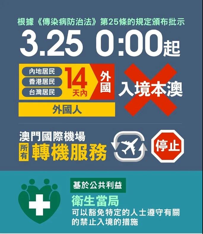 澳门最新病例，防疫工作与民众生活的平衡之道