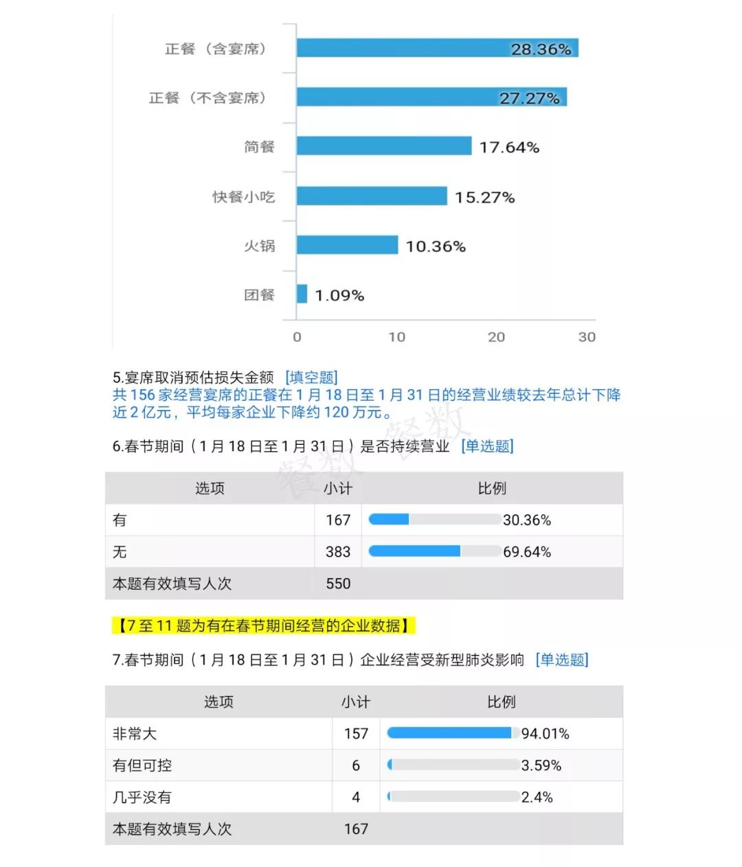 广东疫情最新数据与杭州动态分析报告