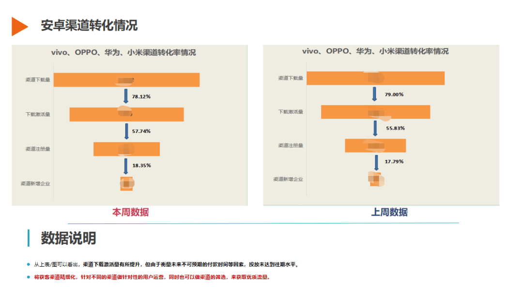 云南昆明疫情数据分析报告概览