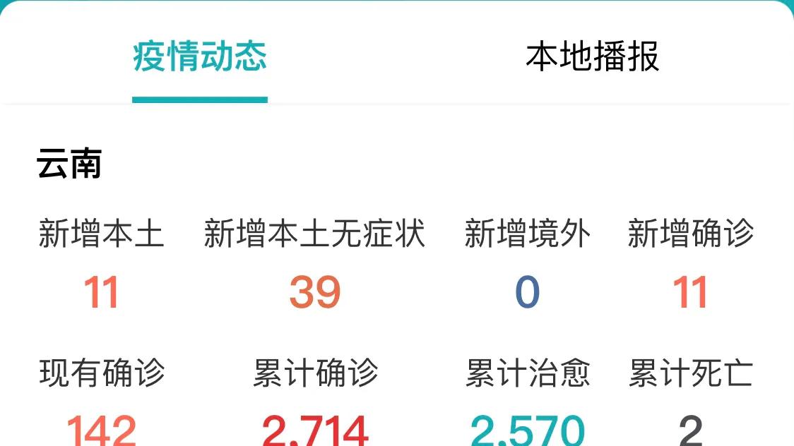 疫情最新动态，云南省防控进展及消息更新