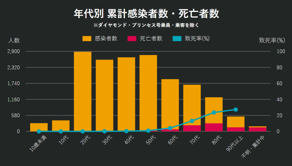 河北疫情报告与台湾最新动态概览