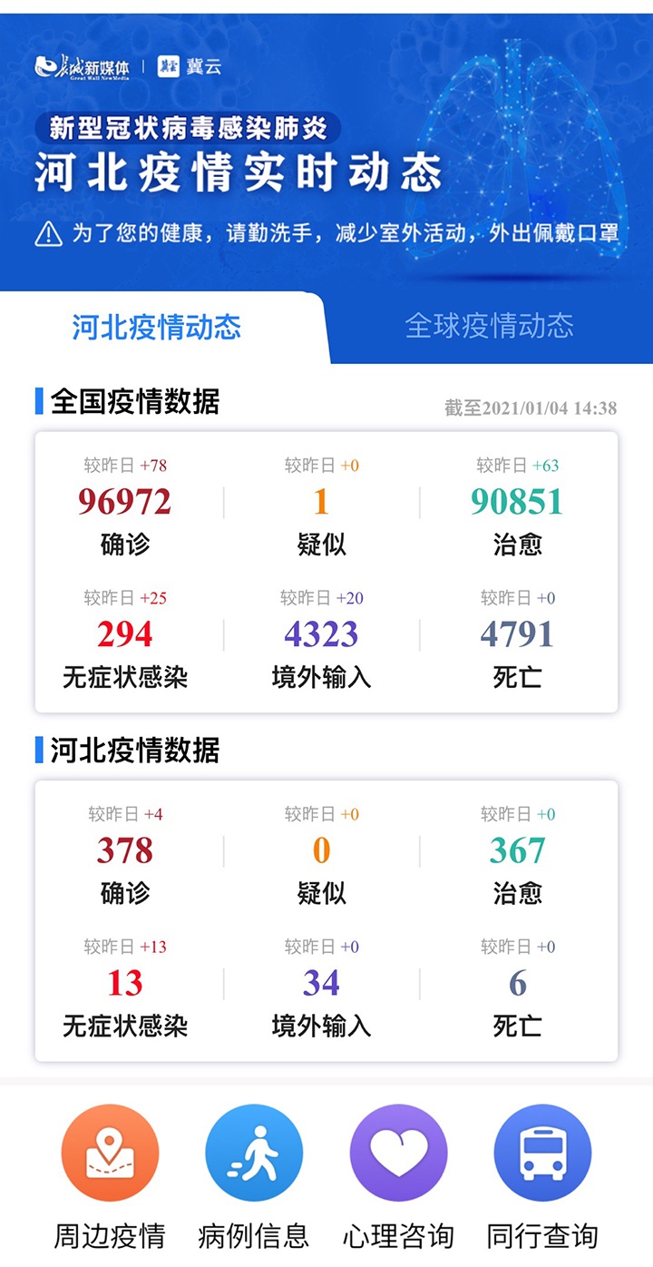河北省疫情报告更新与青海省最新动态分析