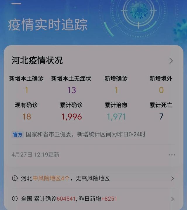 河北省疫情报告更新与青海省最新动态分析