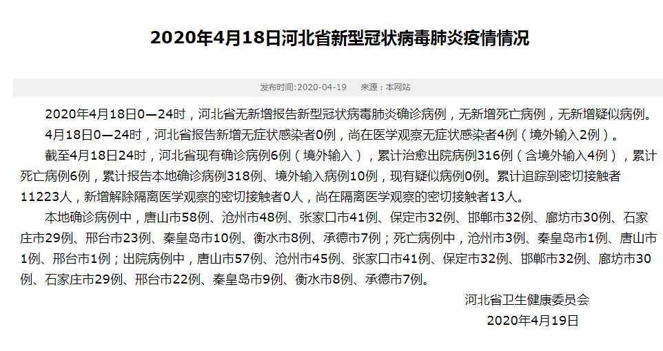 河北省疫情全面观察报告