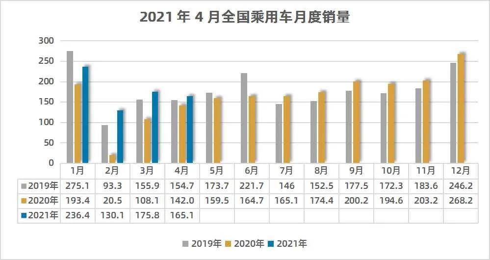 河北省石家庄市疫情数据分析报告发布
