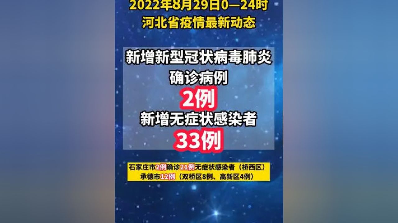 河北疫情报告与杭州动态分析