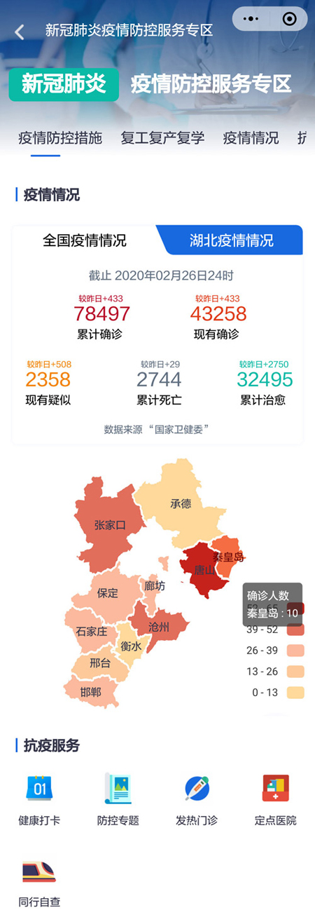 河北疫情实时追踪地图，数据变化播报，共筑健康防线