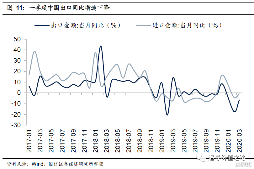 广州近期疫情态势分析与防控策略展望