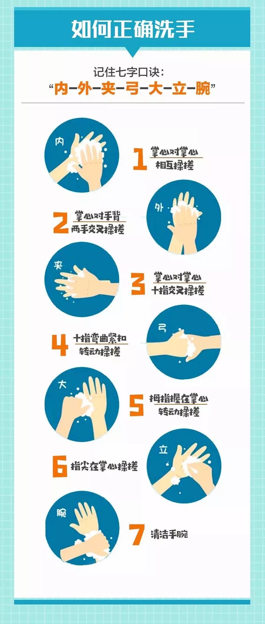 穗汉同心，广州与武汉的疫情记忆与韧性成长