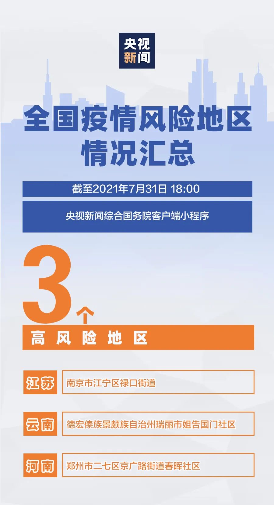 广州郑州疫情最新消息，防控措施升级与市民应对指南