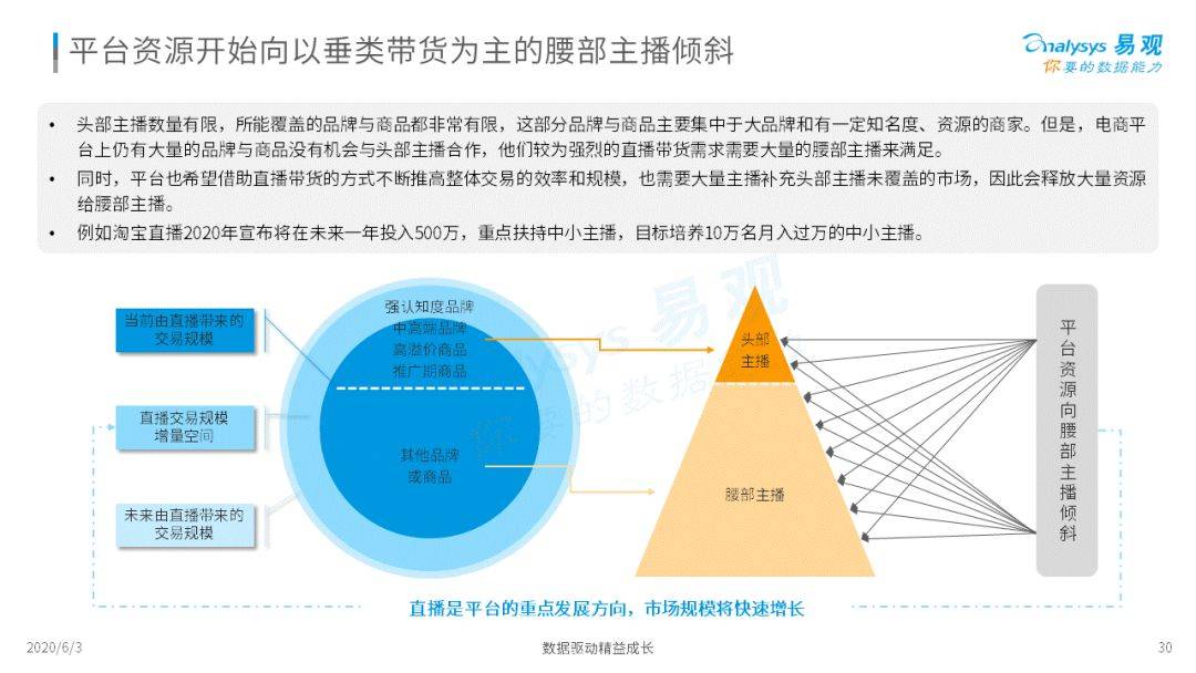 台湾媒体视角下的广州疫情，报道差异与两岸信息互动分析