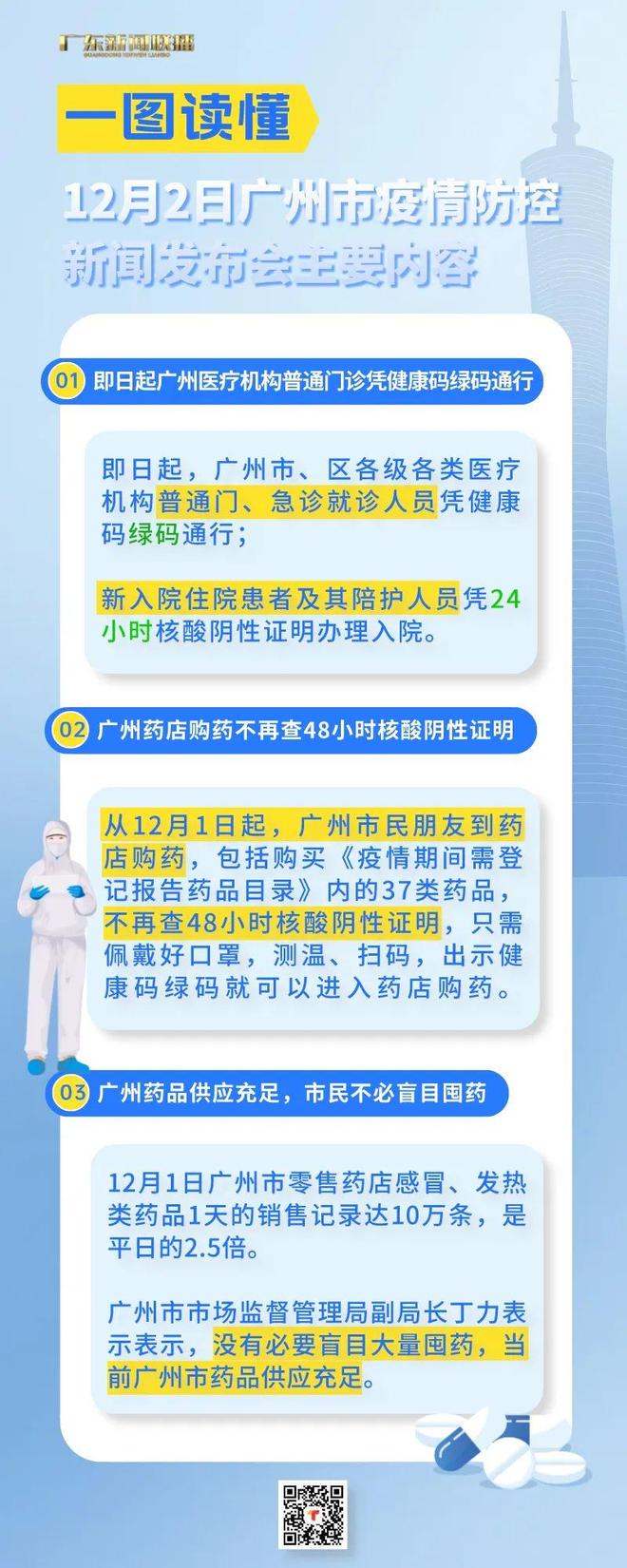 广州最新新增确诊病例，防控措施升级与市民应对指南