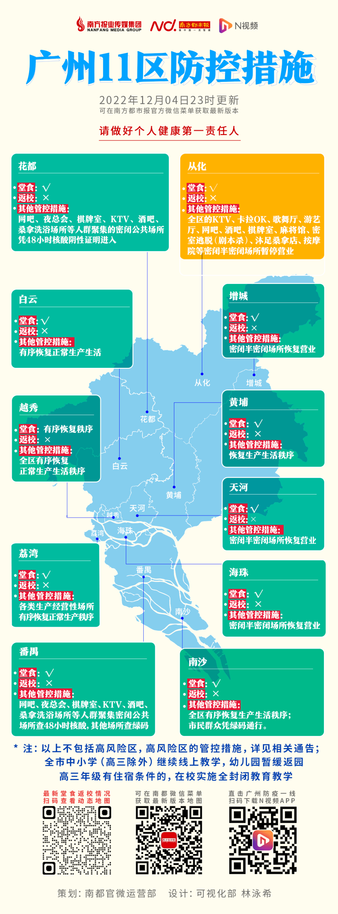 广州公布最新感染疫情，防控措施升级，市民需加强防护