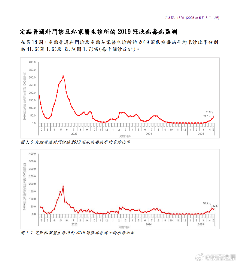 广州与台湾疫情应对对比，策略、成效与启示