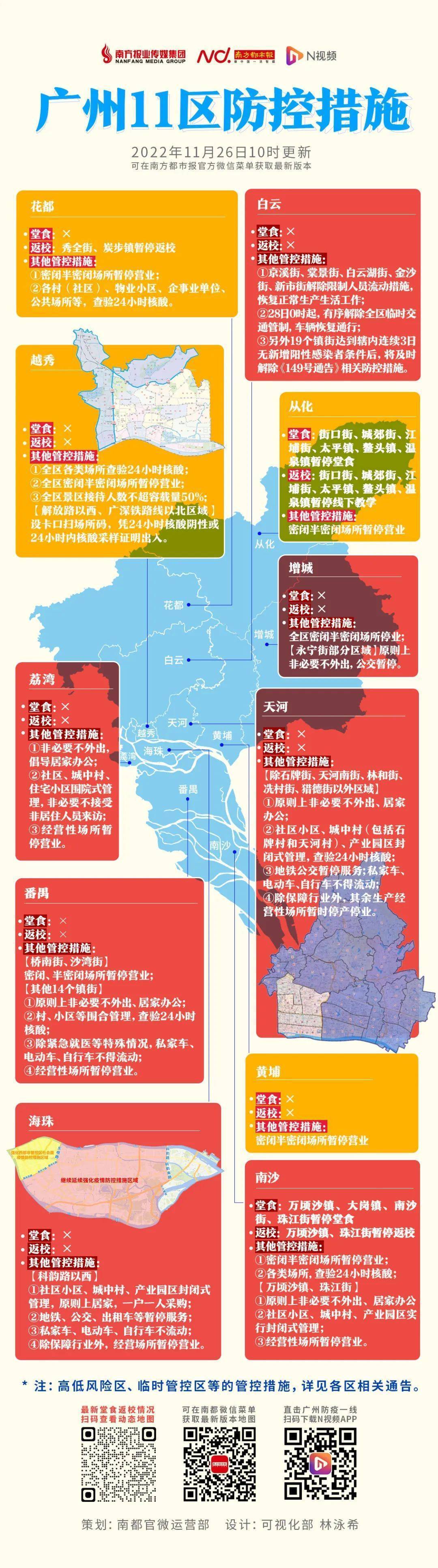 广东广州最新疫情动态，防控措施与市民应对指南