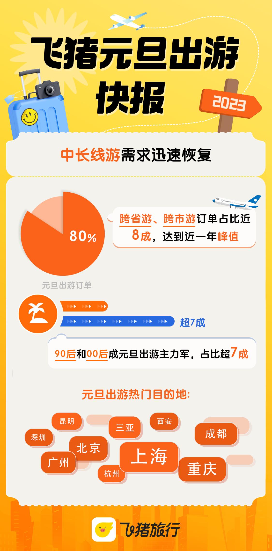 广州确诊病例到重庆引发关注，跨省流动下的疫情防控挑战与应对