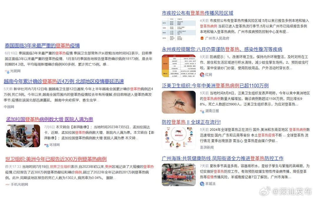 广州2024年12月登革热疫情，防控挑战与公众应对指南