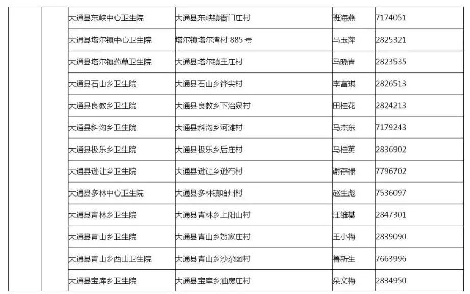 西宁市新冠肺炎疫情防控，挑战、措施与经验启示