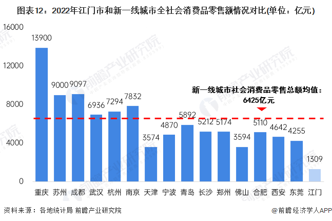 黑龙江省疫情形势分析与防控措施综述