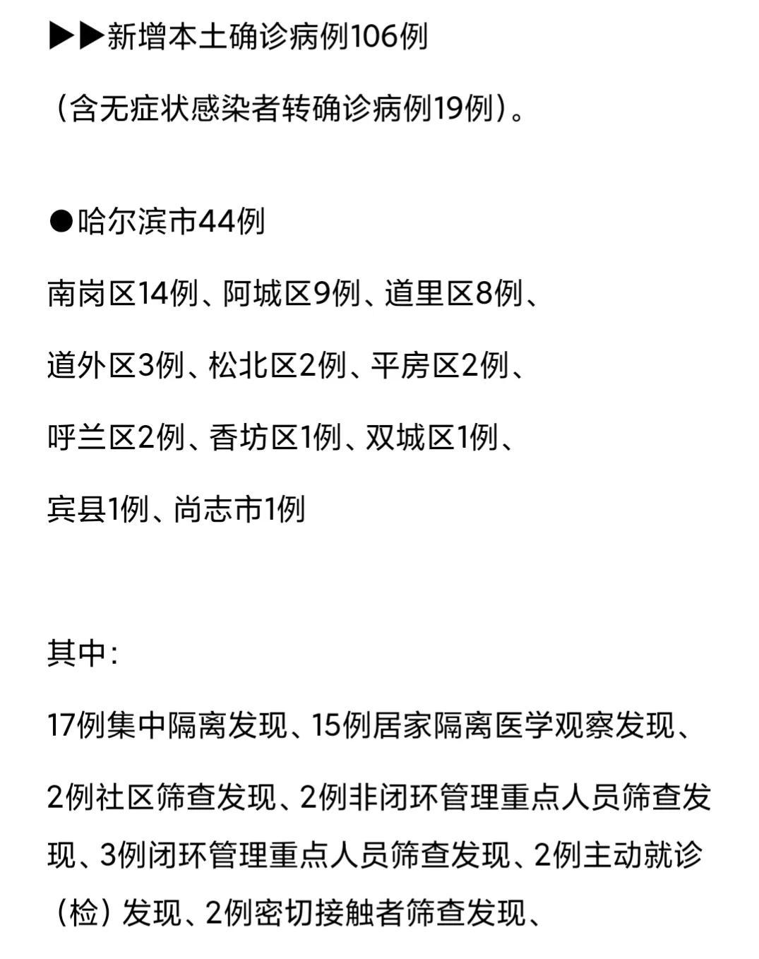黑龙江省疫情最新进展与银川防控措施动态观察