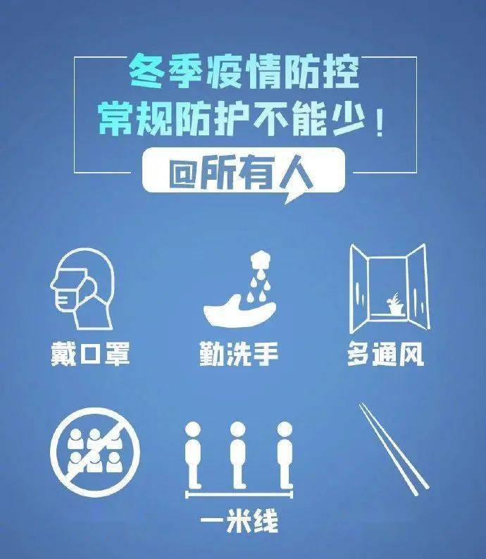 黑龙江省会疫情，防控措施与民生保障的双重考验