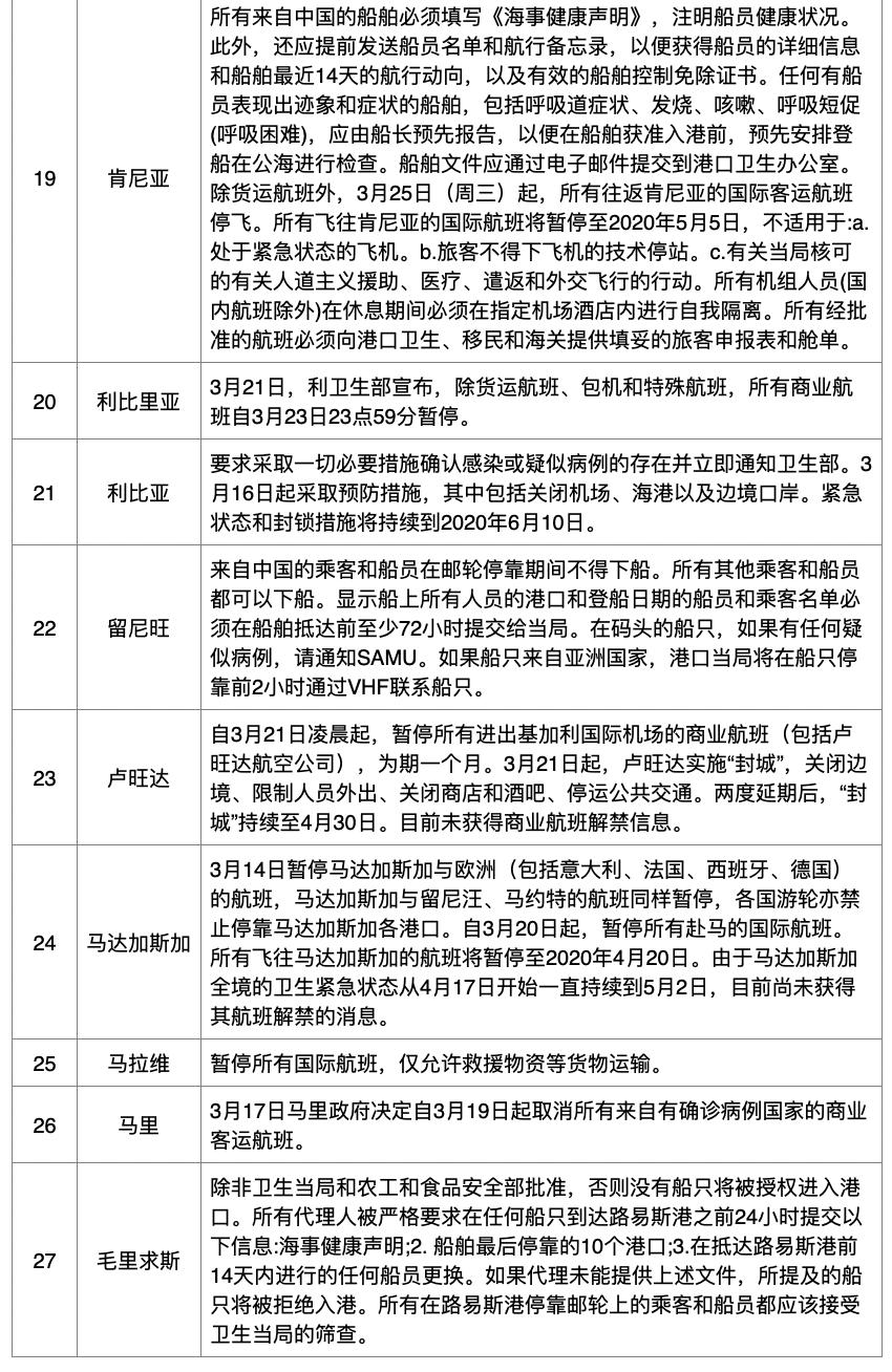 黑龙江省疫情最新通知与海口防控动态，双城防疫措施对比分析