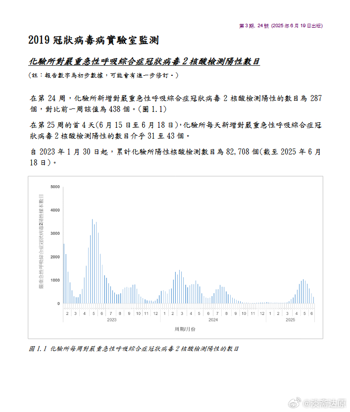 黑龙江省疫情最新通知与香港疫情防控策略对比分析