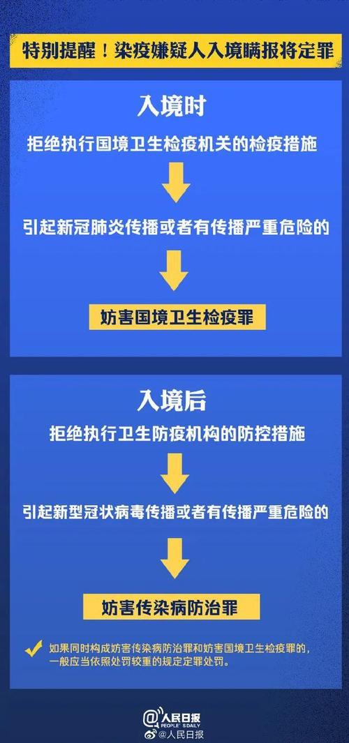 黑龙江省疫情最新通知与广州防控动态，双城防疫策略对比与启示
