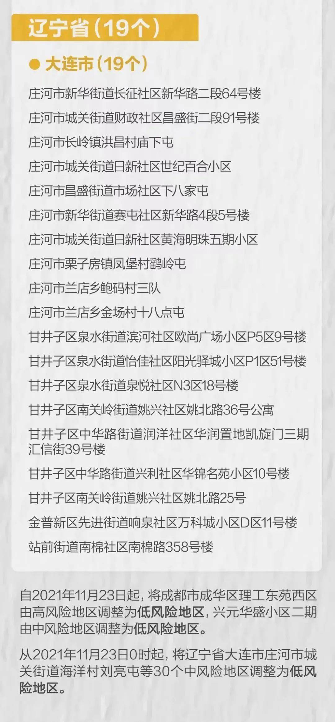 黑龙江省本轮疫情通报，防控措施升级，全民齐心共筑防线