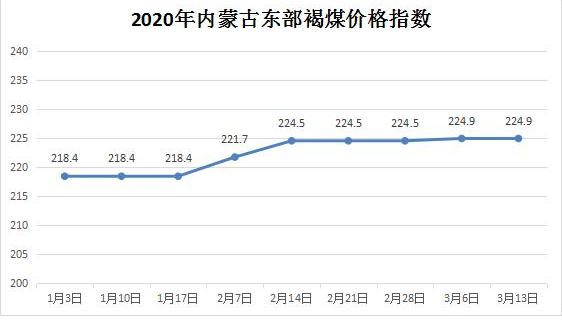 宁夏回族自治区银川市疫情形势分析与防控措施