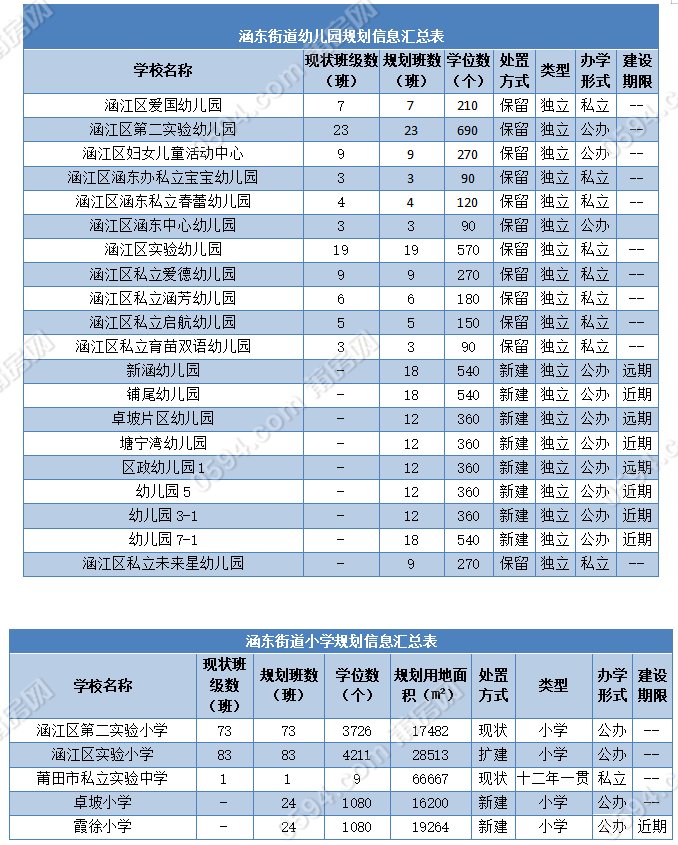 黑龙江省疫情分布一览表，现状、防控与未来展望