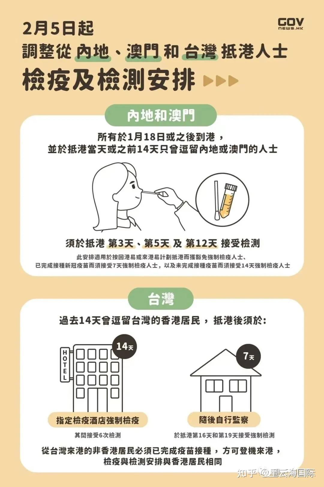 黑龙江省疫情最新动态与香港防疫经验，挑战与启示