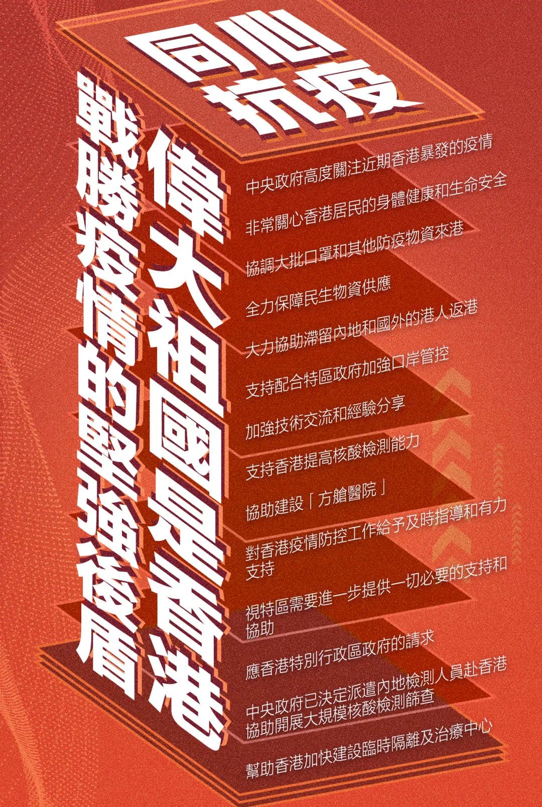黑龙江省疫情最新动态与香港防疫经验，挑战与启示