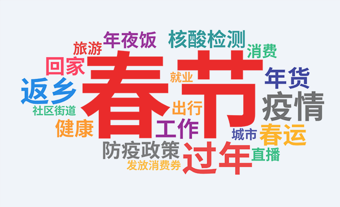 黑龙江省疫情最新动态,防控措施、数据解读与未来展望 黑龙江省疫情最新动态,防控措施、数据解读与未来展望