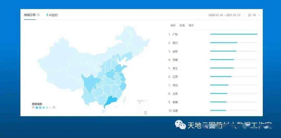 宁夏回族自治区疫情防控文件的解读与实施成效分析