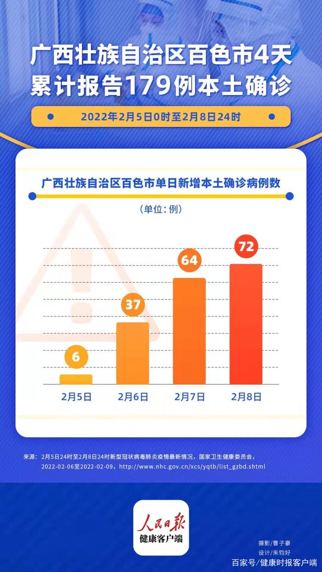 广西壮族自治区抗击冠状病毒的举措与成效