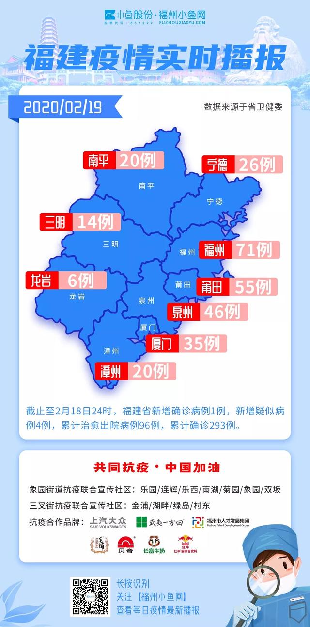 福州宁德疫情最新消息，防控措施升级，市民需加强防护