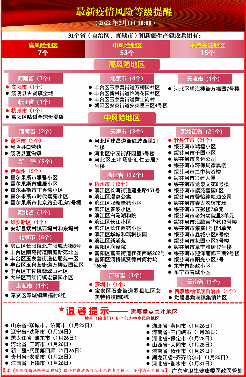 广西壮族自治区防疫指挥部官网，疫情防控的权威信息平台与便民服务窗口