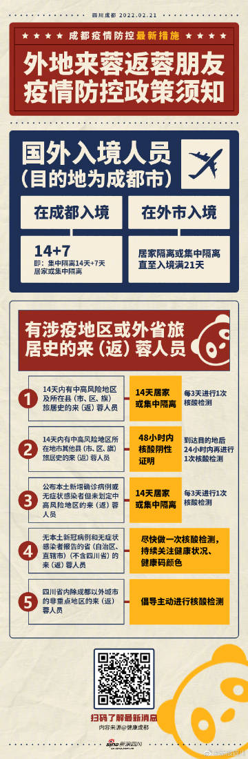 广西对成都最新疫情政策解析,跨省出行与防控措施详解 广西对成都最新疫情政策解析,跨省出行与防控措施详解