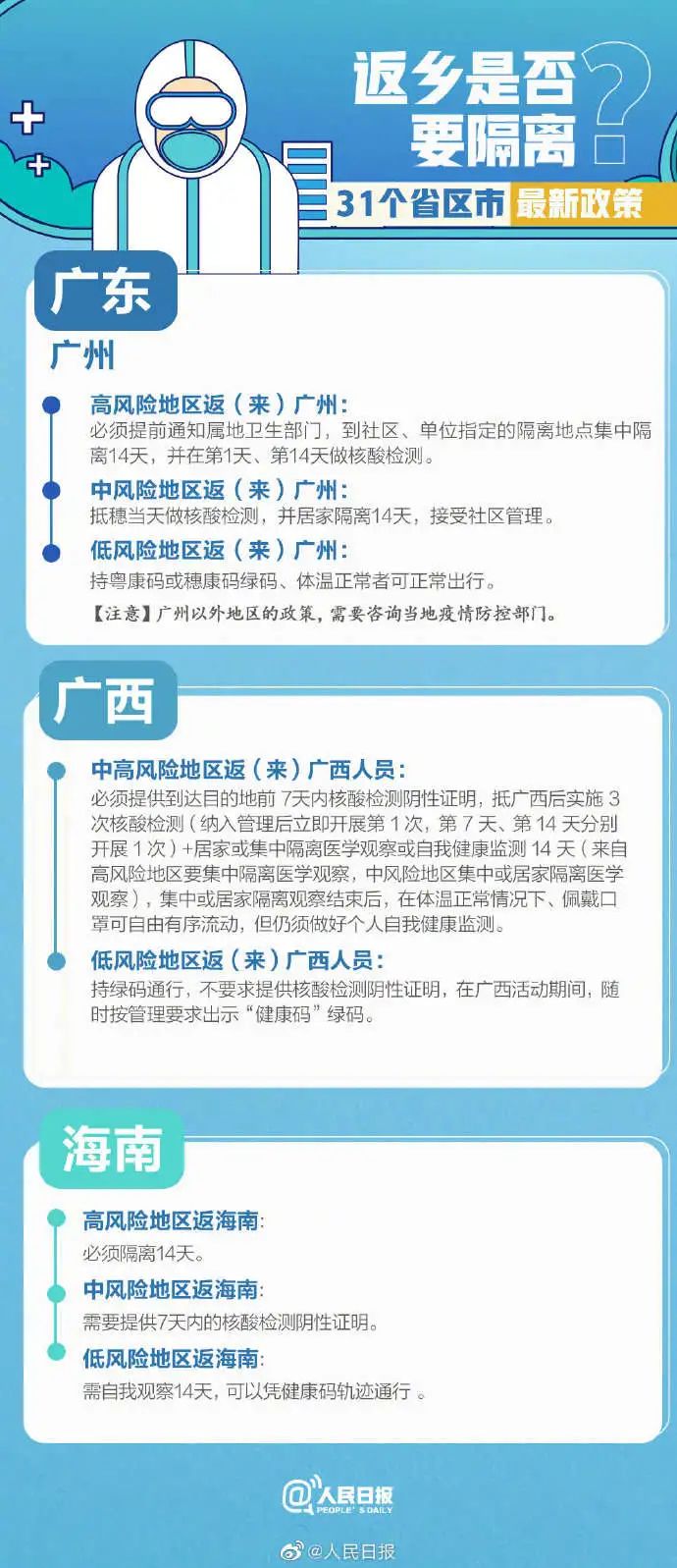广西对武汉人员回来要隔离吗？最新政策解读
