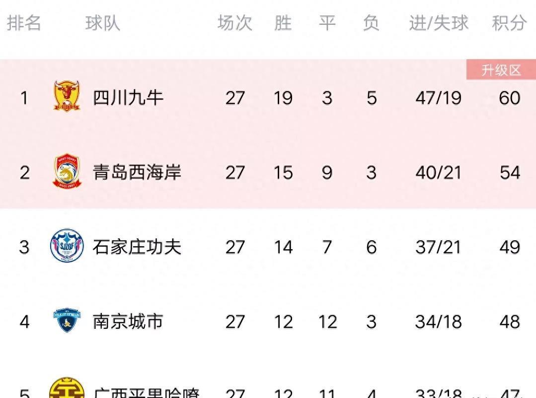 广西在石家庄的什么方向？解析两地的地理方位与联系