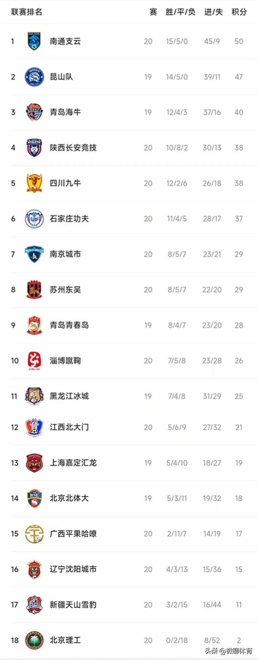 广西在石家庄的什么方向？解析两地的地理方位与联系