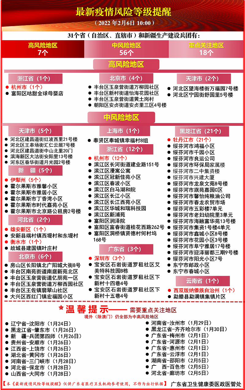 澳门与武汉疫情管制政策比较，成效、挑战与启示