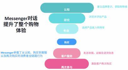 澳门疫情管制持续优化，海南省最新防疫政策同步调整