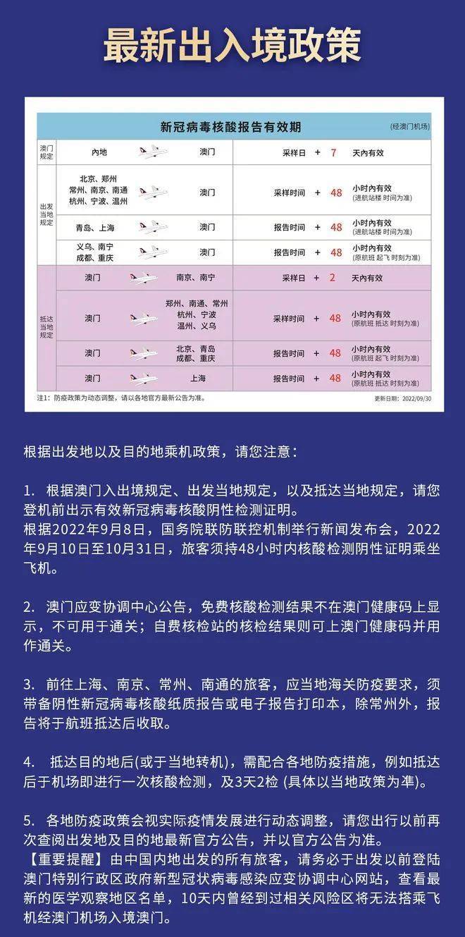 澳门疫情管制升级与山东省最新防疫动态，双城抗疫策略解析