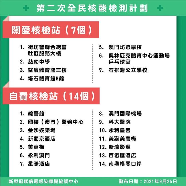 澳门疫情最新规定与长沙最新消息，两地防控措施全面解析
